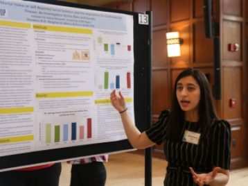 2018 Summer Symposium League Ballroom Poster Session